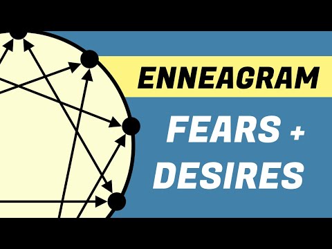 All 9 Enneagram Types: Core Desires & Fears
