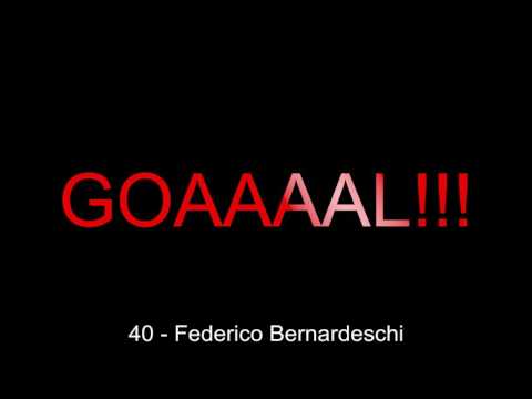 15.05.2016: Lazio - Fiorentina (2 - 4)