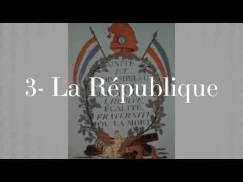 4ème - Hist - Les temps forts de la Révolution française et de l'Empire (1789-1815)