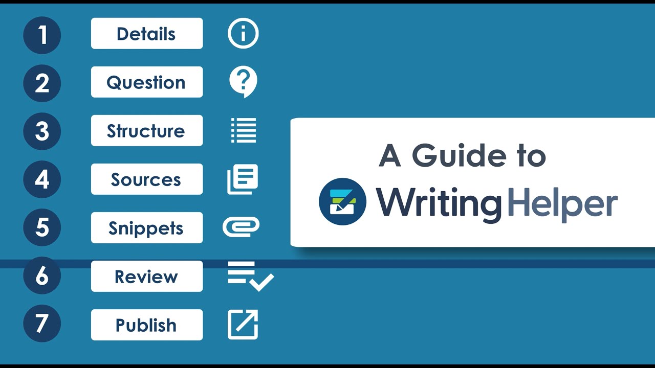 A Guide to Writing Helper