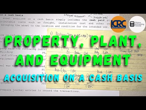 PAS 1 Presentation of Financial Statements Statement of Financial Position Part 1