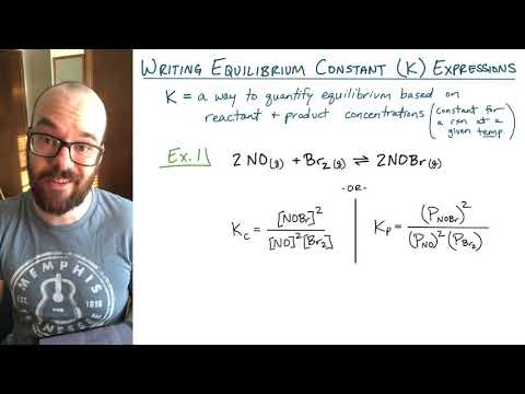 How to Write Equilibrium Constant (K) Expressions | AP Chemistry