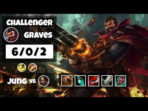 Graves vs Nidalee BR Challenger JUNGLE (6/0/2) - v11.14