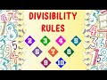 Divisibility Rules For 2 3 4 5 6 7 8 9 10 Division Made Easy