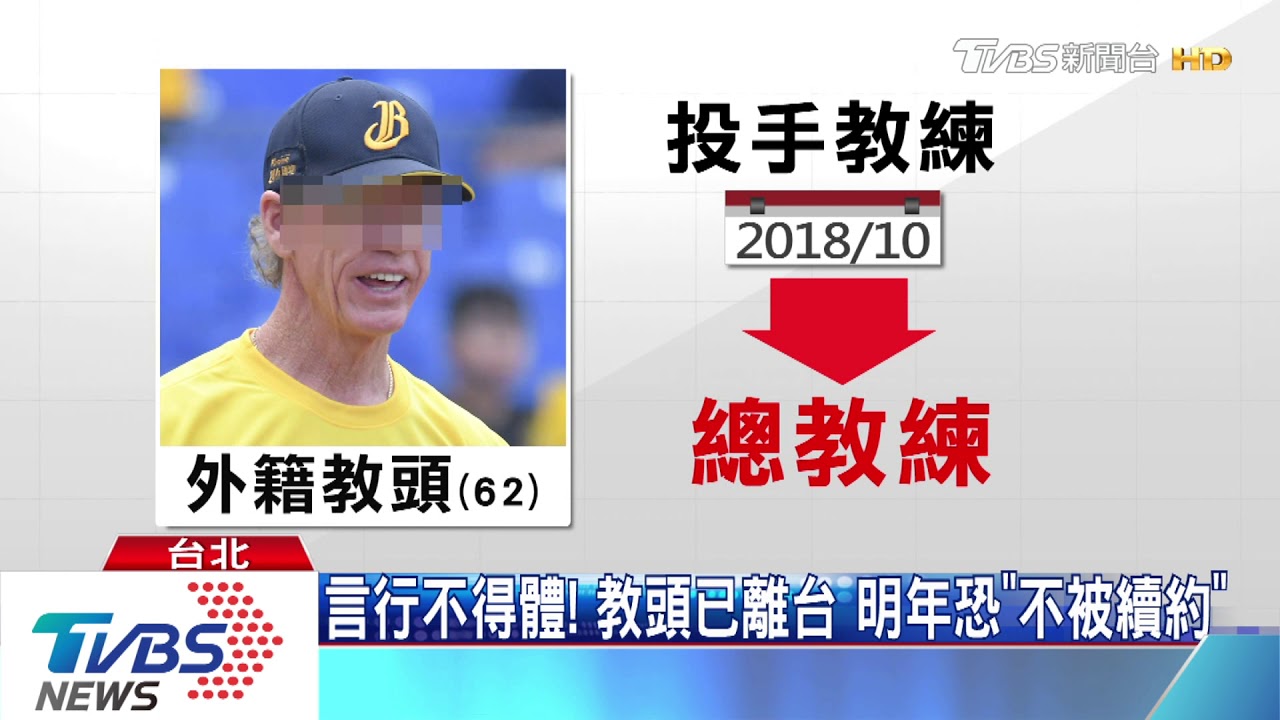 裸身受訪、介紹「生殖器」玩偶 中職教頭挨批