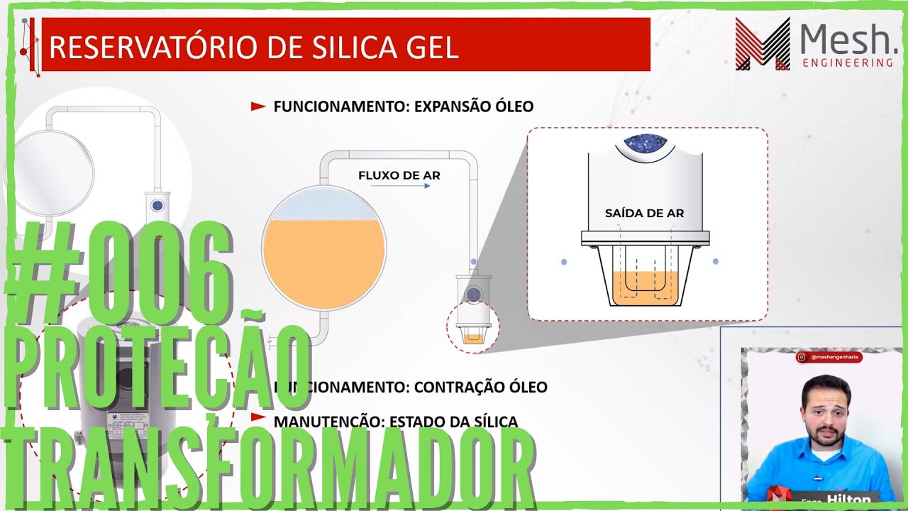 #006 - Proteção de Transformadores Elétricos de Potência