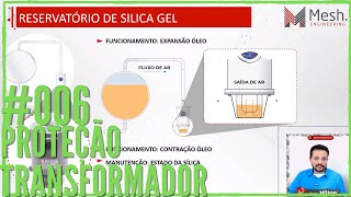 #006 - Proteção de Transformadores Elétricos de Potência