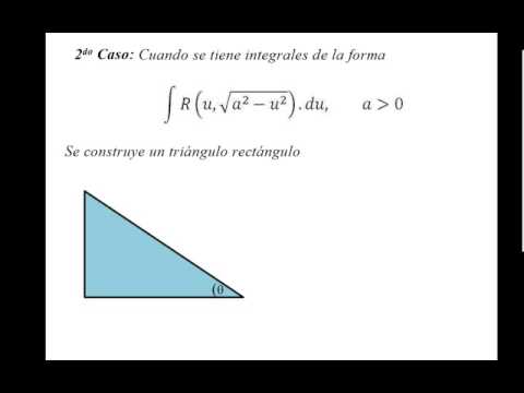 sustitución trigonometrica Primera parte