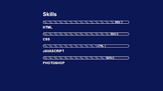 Creating Awesome CSS Progress Bar | Skills Bar HTML CSS