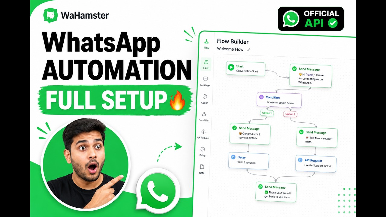 WhatsApp automation complete setup tutorial — WaHamster
