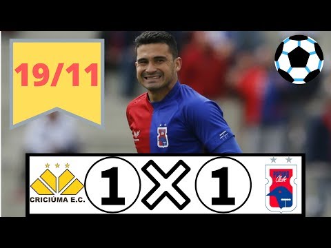 CRICIÚMA EMPATA NO FINALZINHO - MELHORES MOMENTOS CRICIÚMA X PARANA