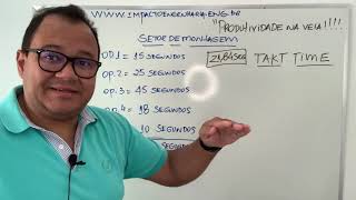 Como calcular o Takt Time!!!