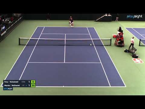 Andres Martin/Marcus McDaniel v Arthur Fery/Filip Kolasinski - STAN v GT - 29.01.12