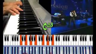 Al Jarreau Mornin Chord Video