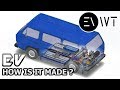 HOW IS IT MADE ?       Electric Vehicle Conversion  (#EVWT)