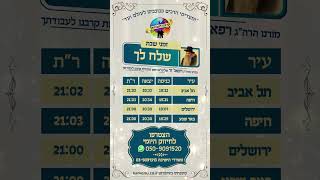 זמני שבת פרשת "שלח" (הרב רפאל זר) - התמונה מוצגת ישירות מתוך אתר האינטרנט יוטיוב. זכויות היוצרים בתמונה שייכות ליוצרה. קישור קרדיט למקור התוכן נמצא בתוך דף הסרטון