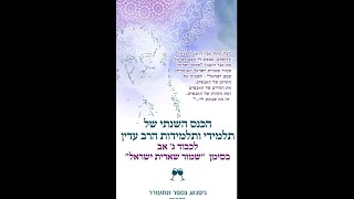 כנס תלמידי הרב שטיינזלץ תשפ"ג |שמור שארית ישראל| הרב יונתן גוטמן ויואל שפיץ: איך הרב תפס את עם ישראל (תלמידי הרב עדין אבן ישראל (שטיינזלץ) זצ"ל) - התמונה מוצגת ישירות מתוך אתר האינטרנט יוטיוב. זכויות היוצרים בתמונה שייכות ליוצרה. קישור קרדיט למקור התוכן נמצא בתוך דף הסרטון