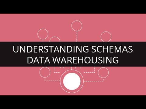 Data Warehouse Tutorial For Beginners | Data Warehouse Concepts | Data Warehousing | Edureka