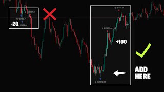Adding To Winning Trades: How To Scale in