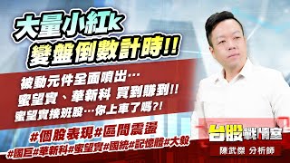 大量小紅k、變盤倒數計時!!被動元件全面噴出…蜜望實、華新科 買到賺到!!蜜望實接班股…你上車了嗎?!#個股表現#區間震盪 #國巨#華新科#蜜望實#國統#記憶體#大毅｜小武哥投資事務所｜陳武傑 (圖)