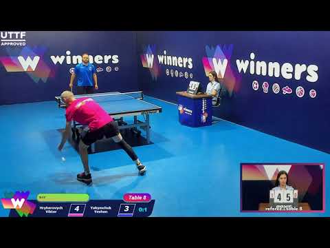 WINners. League 25.08.2021. Hryhorovych Viktor - Yakymchuk Yevhen.    15:15