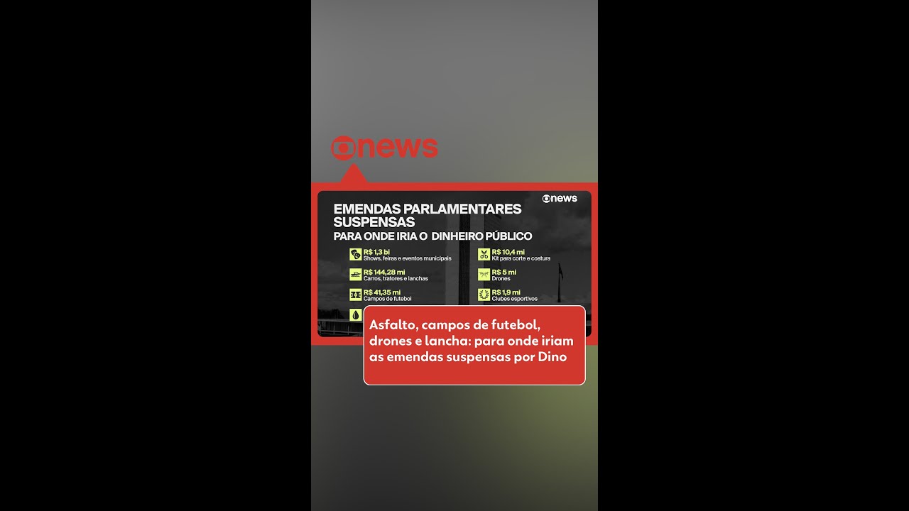 Asfalto, campos de futebol, drones e lancha: para onde iriam as emendas suspensas por Dino