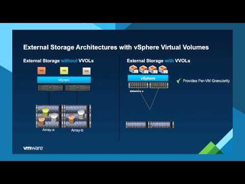 Technical 301 - Storage Intro - VSAN VVOL