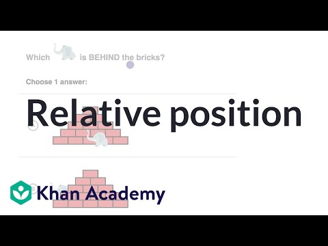 0 - Khan Academy Kindergarten
