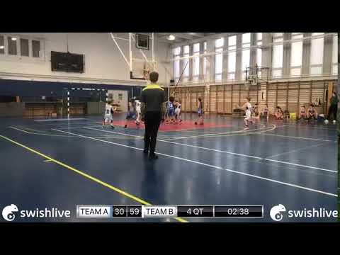 U11 1.forduló B csoport  Gödi Gödények - DMTK/A