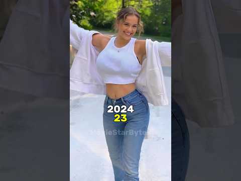 Resident Evil: Retribution (2012) Cast Then and Now #shorts #residentevil #ytshorts