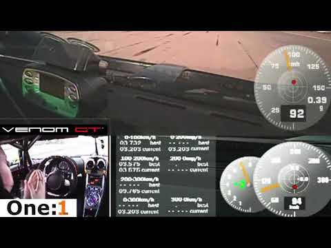 Koenigsegg One:1 Vs Hennesey Venom GT 0 - 300 KM/H