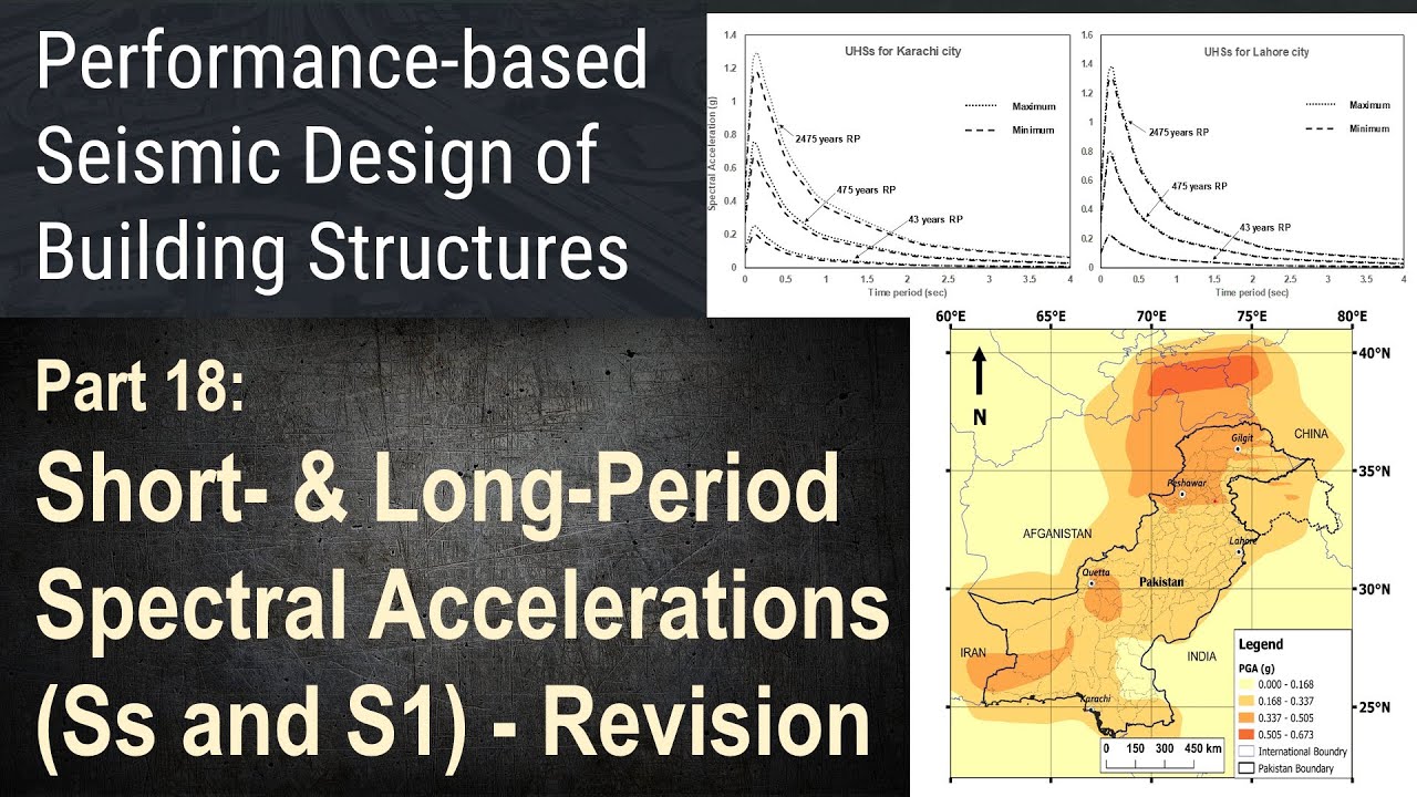 18 - Short- & Long-Period Spectral Accelerations (Ss and S1) - Revision