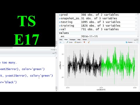 Simple Analytics Approach - Residual Analysis (TS E17)