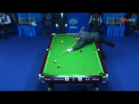 Stephane Ochoiski (FRA) VS Peter Kinyua (KEN) - Overseas - 2018 World Chinese 8 Ball Masters