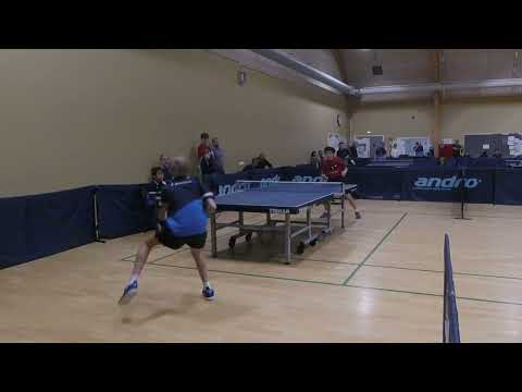 220521 DrDiv, Filip Axel Dahlerup - Kevin Zhou