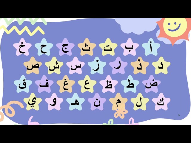 ملف بوروينت تفاعلي - لعبة ضع دائرة حول الحرف