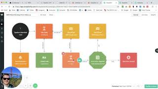 Automating offline to online lead collection and follow up at events
