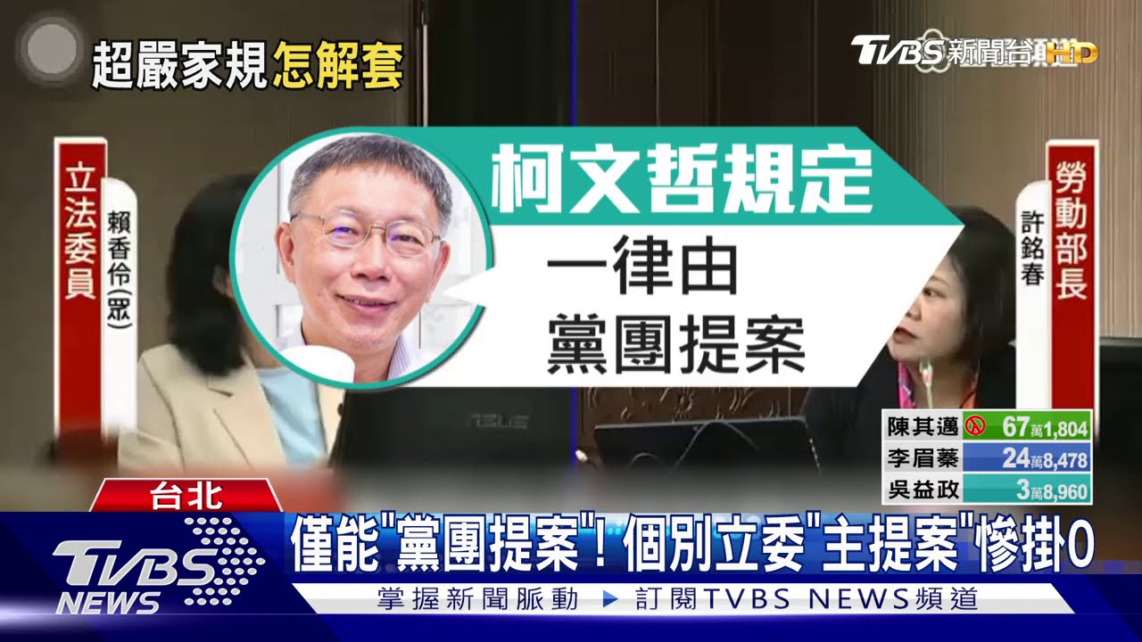說好的監督國會? 民眾黨評鑑「不及格邊緣」