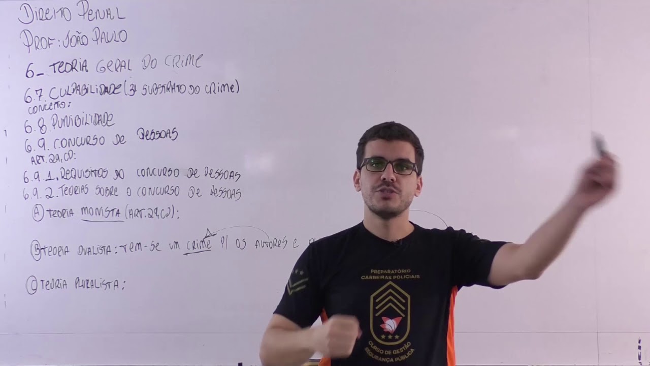 Aula 22 - Direito Penal. Punibilidade. Concurso de Pessoas.