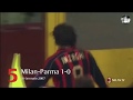 Filippo Inzaghi Ac Milan Top 5 Goals