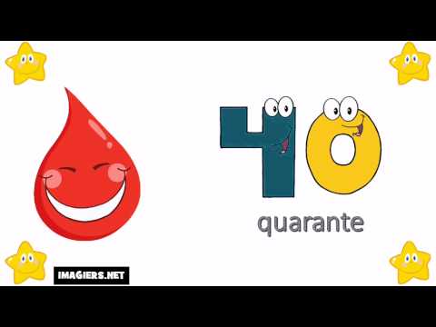 învăța limba franceză # Numerele la 0 la 100