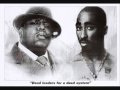 2Pac ft. Biggie Smalls - Runnin