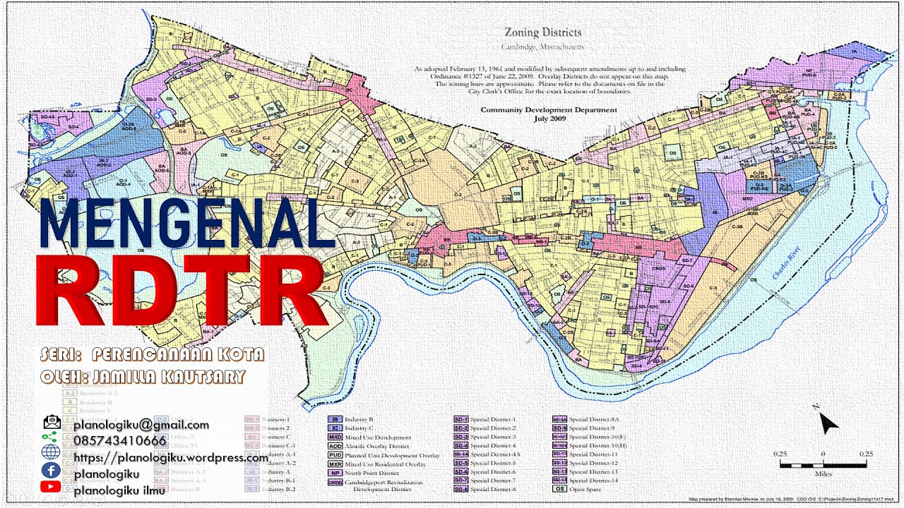 GETTING TO KNOW RDTR