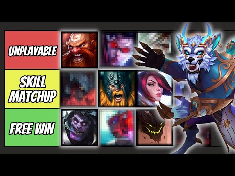 The ULTIMATE IN-DEPTH Warwick Top Matchup Tierlist