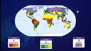 25  Clasificación climática de Köppen. Telesecundaria. Geografía.