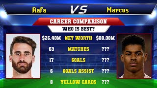 Rafa Silva VS Marcus Rashford Football Stats