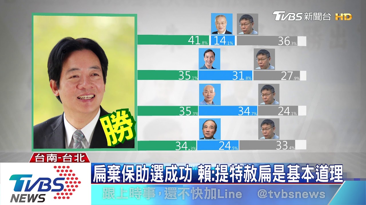 打阿扁牌輔選有功? 「賴」選總統再提特赦