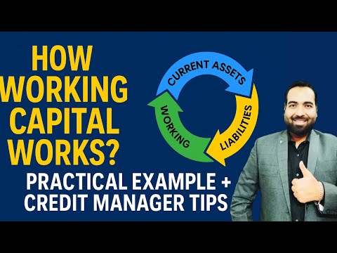 Credit Risk and NPA Management in Indian Banks - Hindi thumbnail