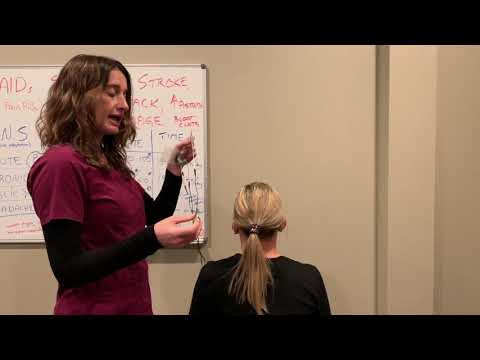 TENs Made Easy: A Comprehensive Guide to Using a TENS Unit for Pain Relief