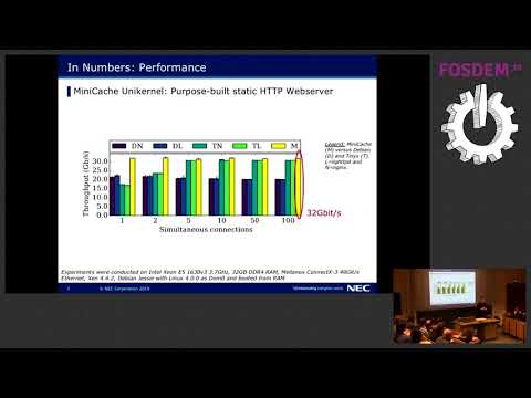 Unikraft: Unikernels Made Easy